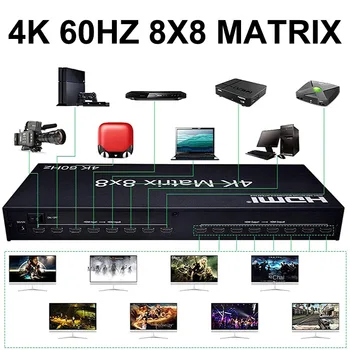 Матричный HDMI-коммутатор Ultra HD 4k 60Hz 8x8 HDMI Matrix 8 In 8 Out Splitter с адаптером EDID RS232 Switcher PC Host для телевизора/монитора